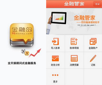 金融、投資、證券理財