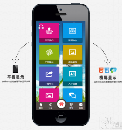 通訊公司手機網(wǎng)站建設