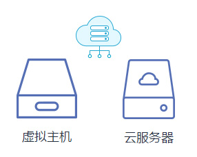 服務器和虛擬主機的區(qū)別
