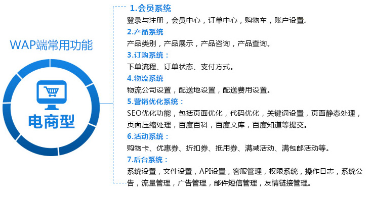 移動(dòng)手機(jī)商城網(wǎng)站建設(shè)