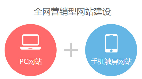營銷型網(wǎng)站制作