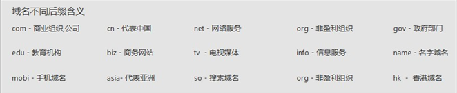 企業(yè)第一次做網(wǎng)站，域名該怎么選？