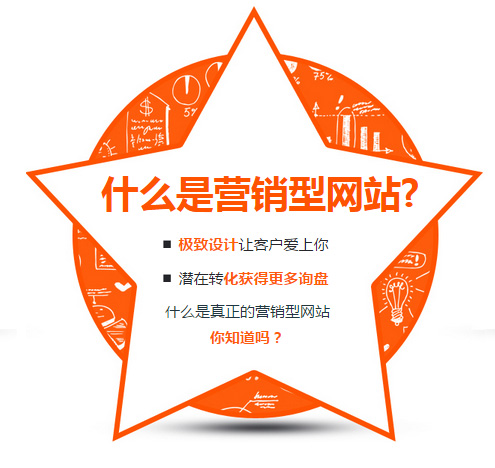 紙品印刷營銷型網(wǎng)站建設(shè)