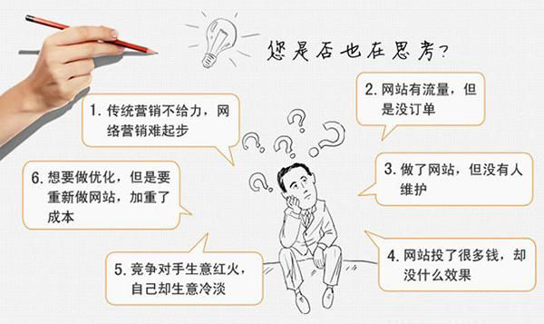 網(wǎng)站TITLE：對(duì)于一個(gè)網(wǎng)站來(lái)說(shuō)是至關(guān)重要的！
