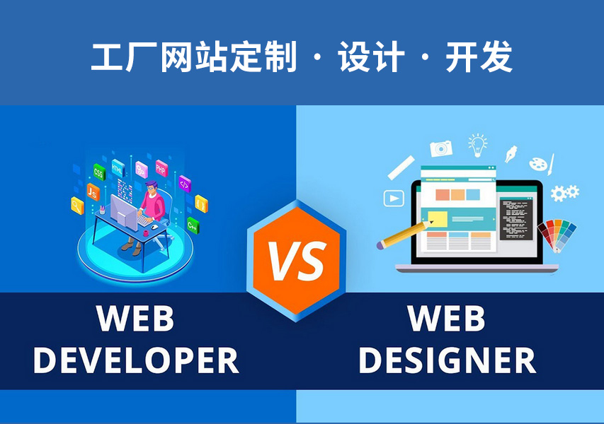 外貿(mào)工廠建站