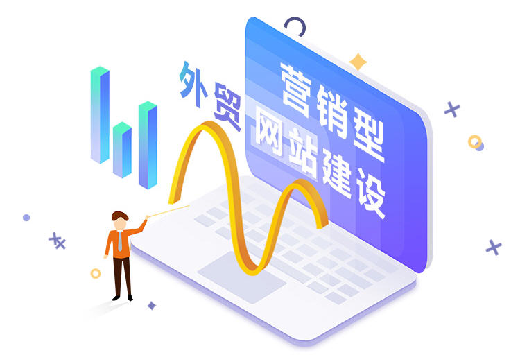 營銷型建站-洞察營銷-讓您的營銷更簡單