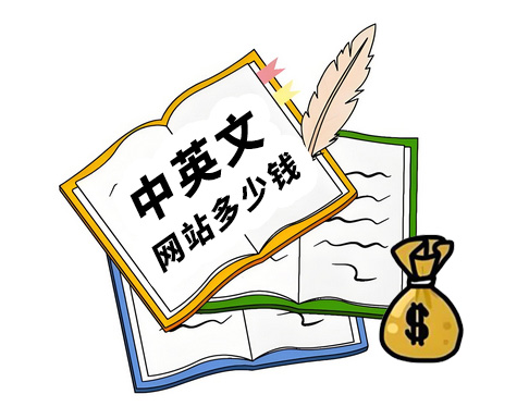 中英文建站