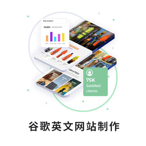 2024做一個英文網站要多少錢？
