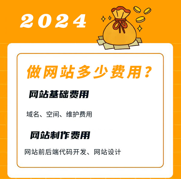 做網(wǎng)站多少錢